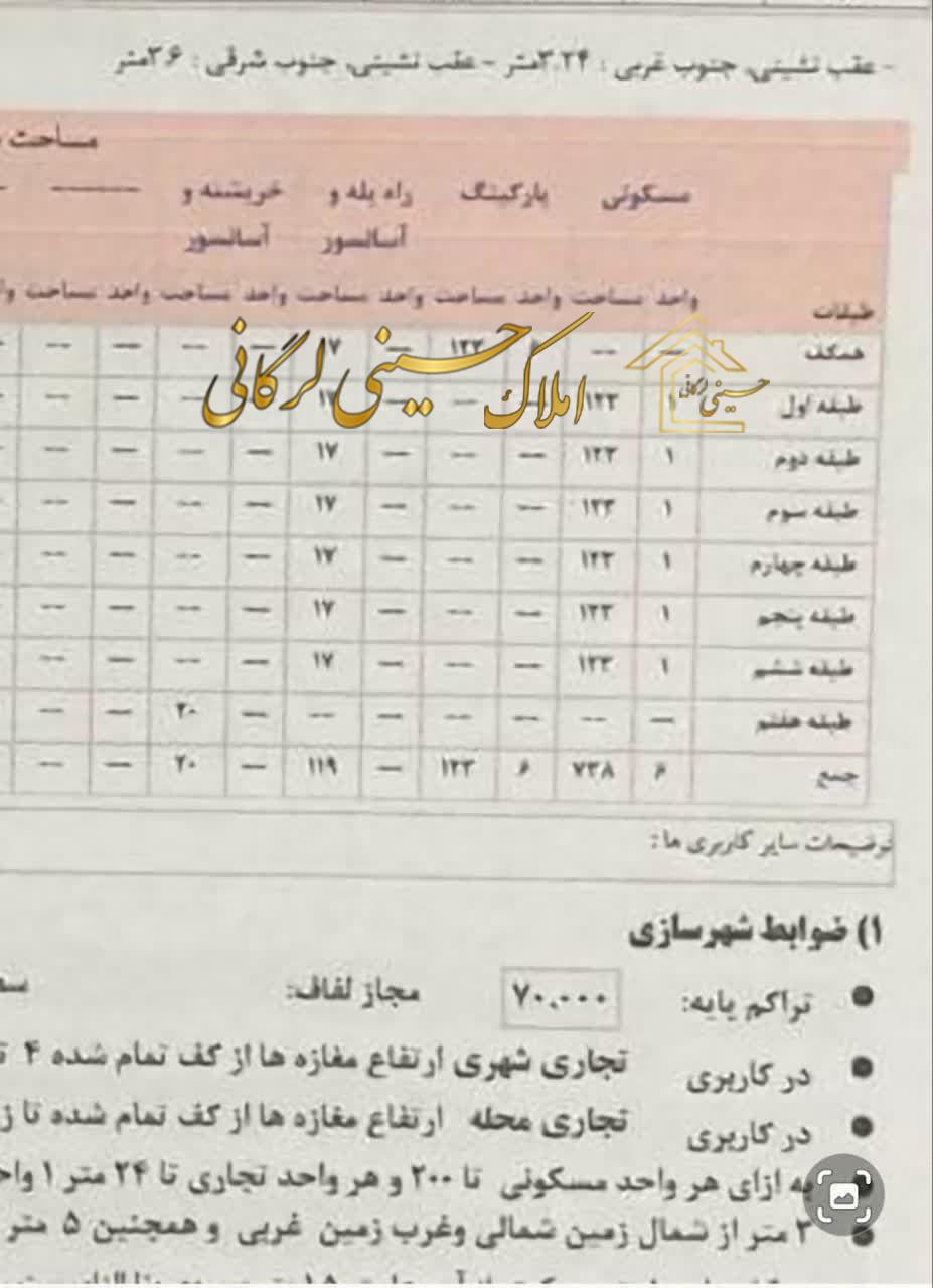 مشارکت در ساخت 221متر ویلا با مجوز 6طبقه در خیابان 17 شهریور
